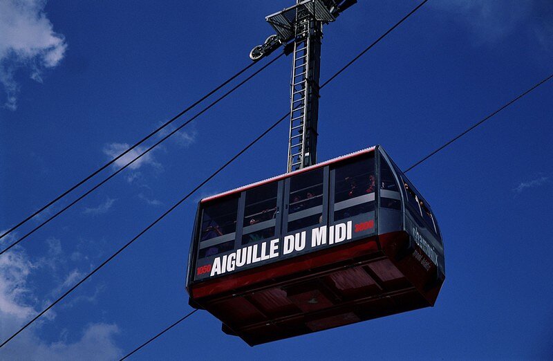 Téléphérique de l'aiguille du Midi