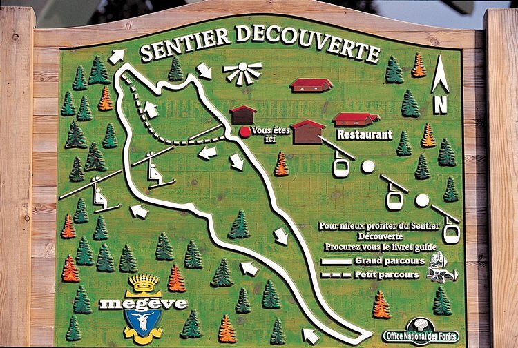 Panneau sentier découverte