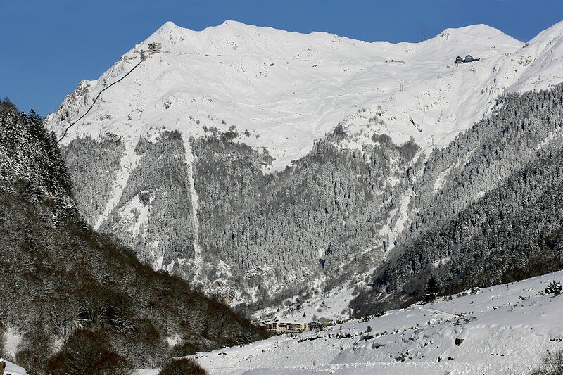 Fabrèges