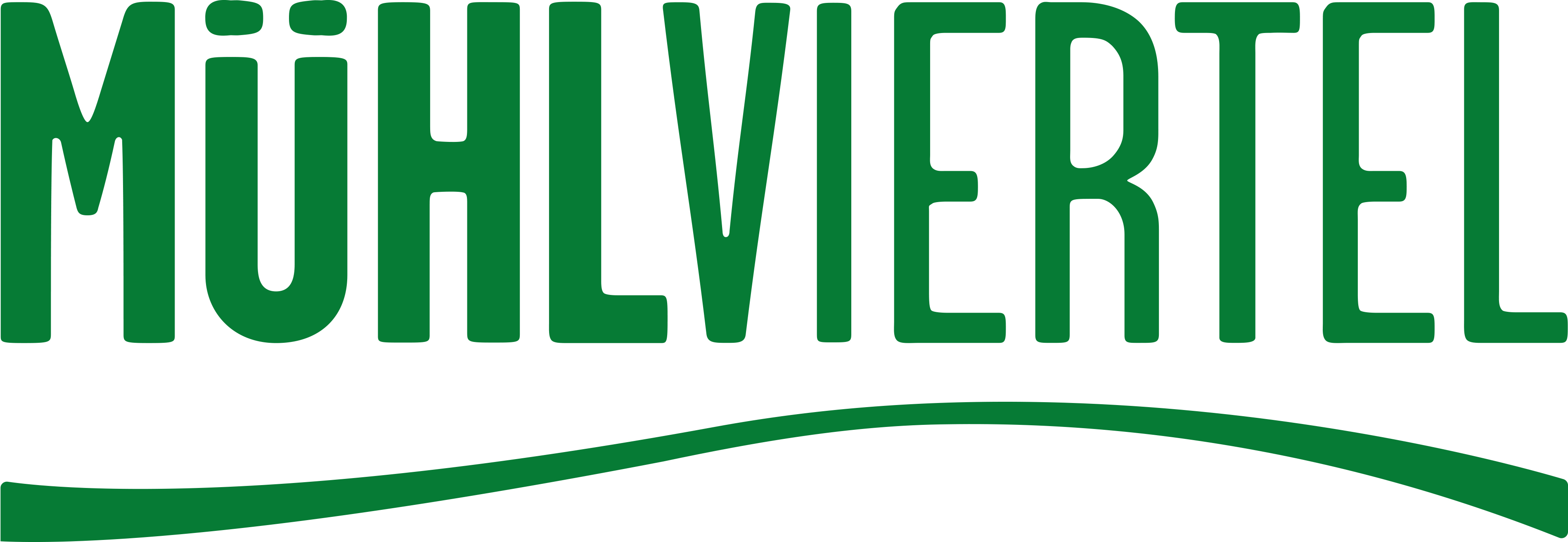 TVB Mühlviertel