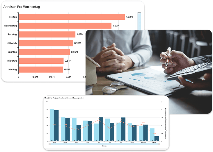 Wirkung sichtbar machen