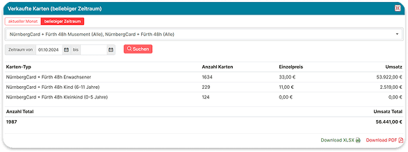 Payments ohne Mehraufwand